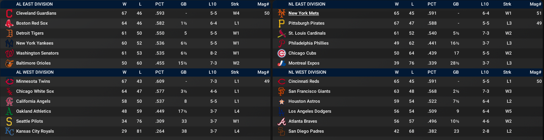 Name:  standings aug. 7.png
Views: 286
Size:  256.3 KB
