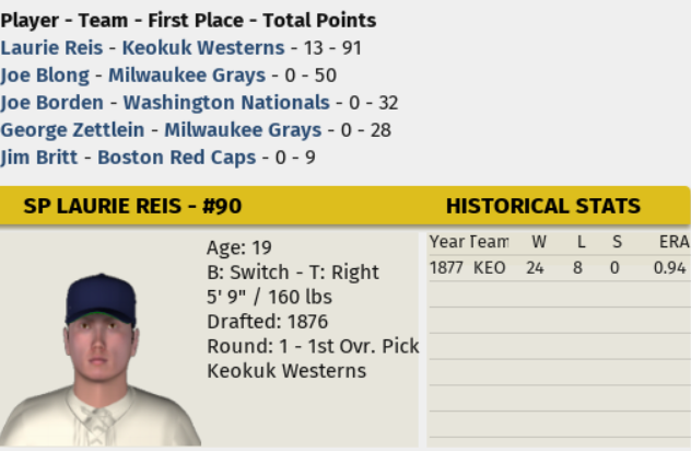 Name:  1877 - AL Cy Young.png
Views: 485
Size:  103.4 KB