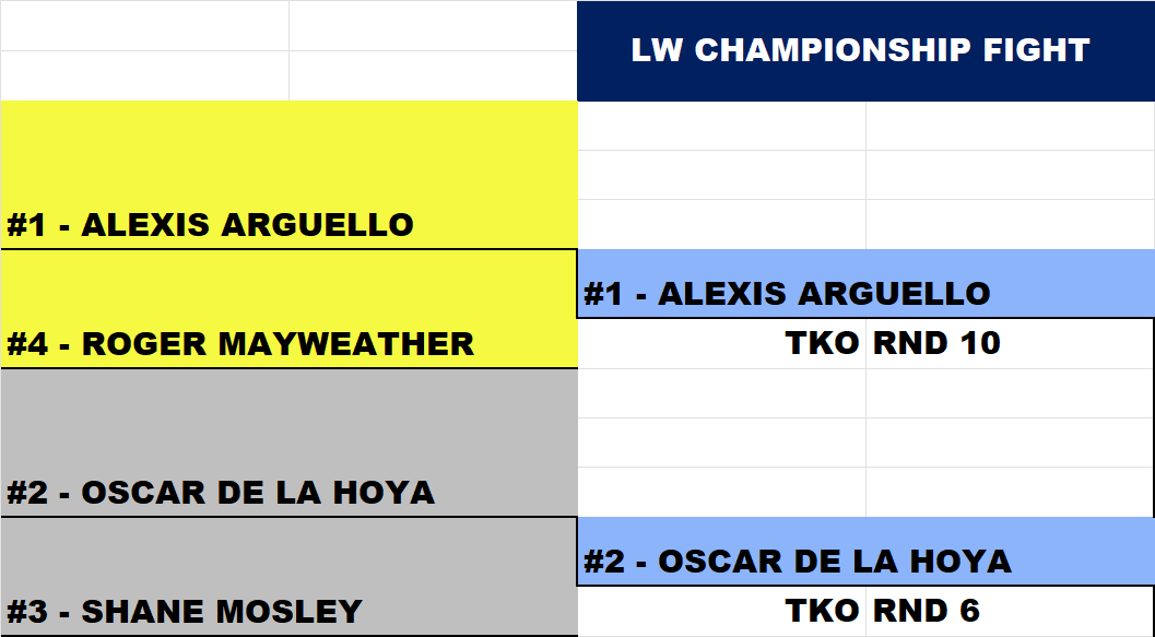 Name:  TITLE BOUT LOWER_LIGHT WEIGHT TITLE FIGHT.png
Views: 124
Size:  29.7 KB