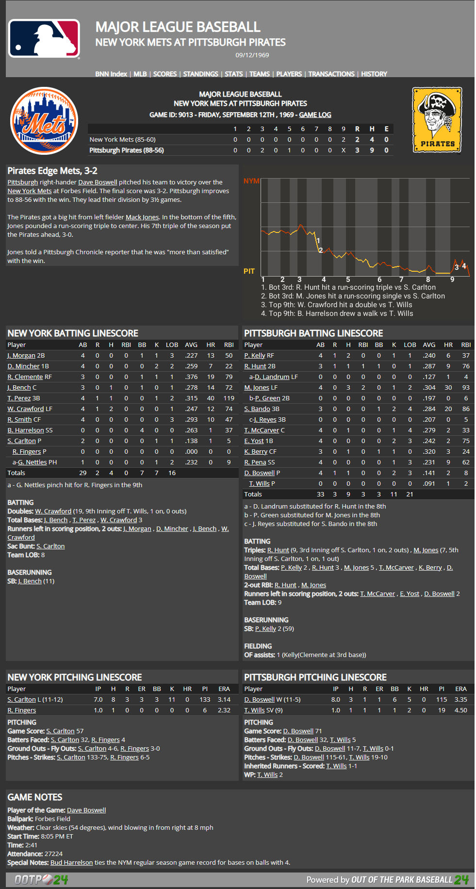 Name:  mets at pirates game 1 sept. 12.png
Views: 428
Size:  224.0 KB