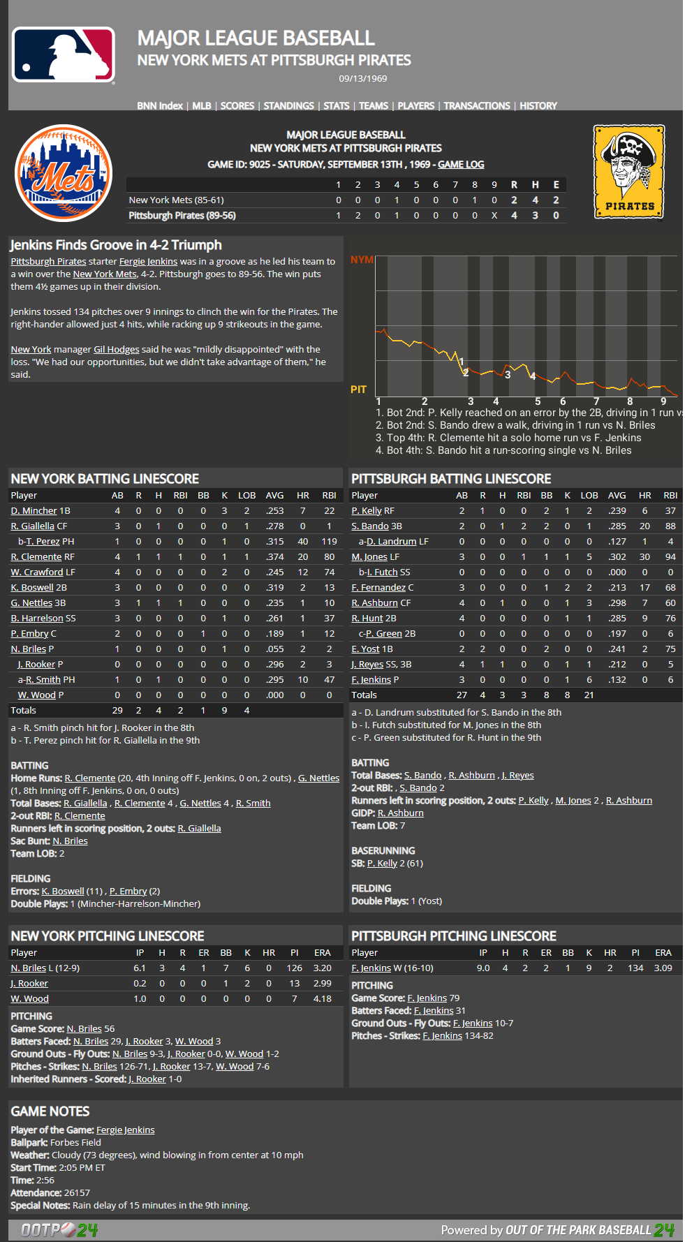 Name:  mets at pirates game 2 sept.png
Views: 425
Size:  227.2 KB