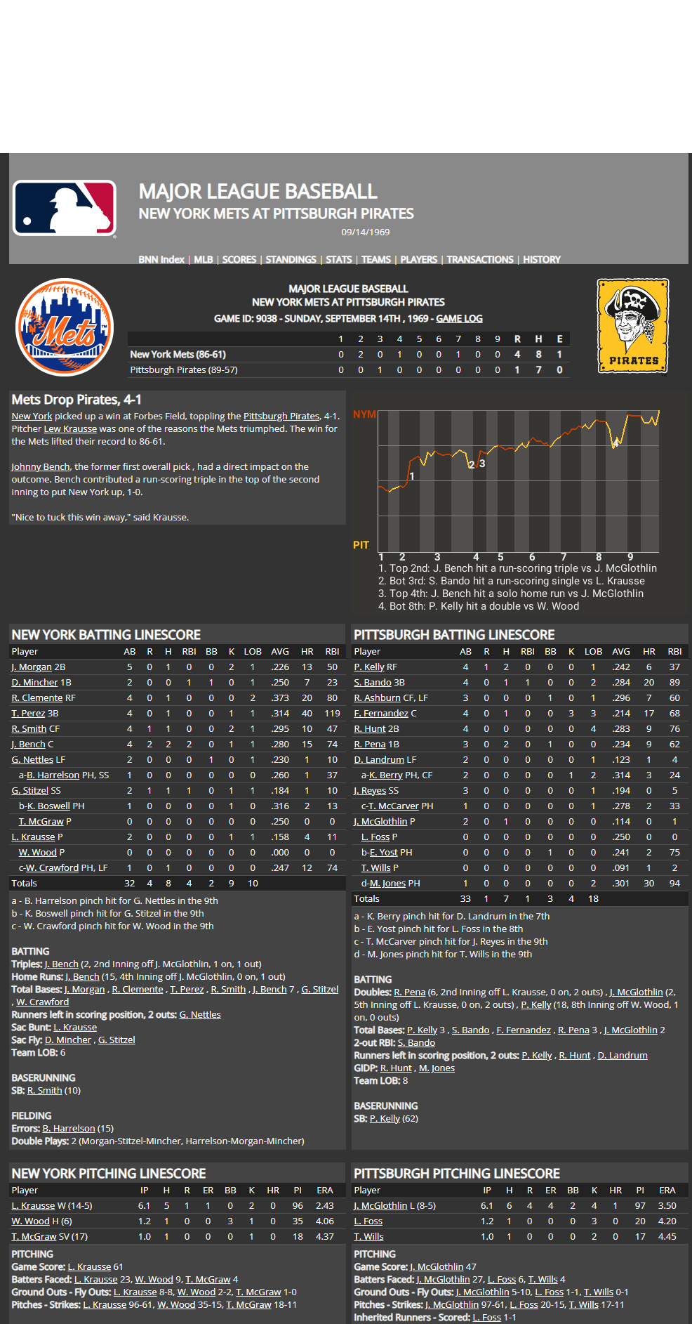 Name:  mets at pirates game 3.png
Views: 393
Size:  209.3 KB