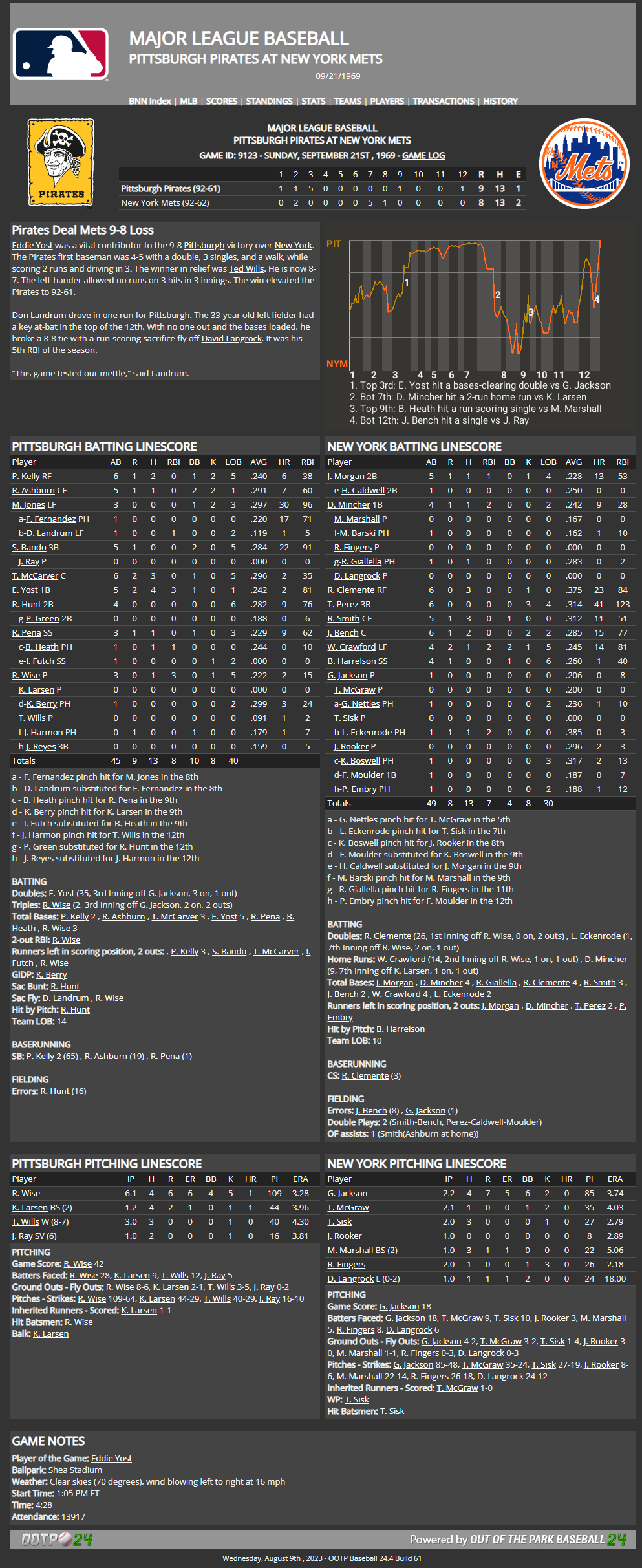 Name:  Pirates at Mets Sept. 21 Game 1.png
Views: 239
Size:  303.2 KB