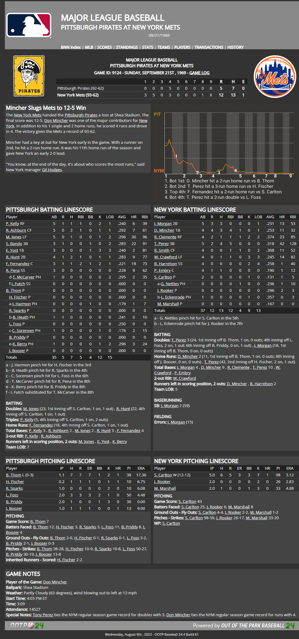 Name:  Pirates at Mets Sept. 21 Game 2.png
Views: 228
Size:  259.7 KB