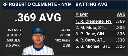 Name:  clemente final numbers.png
Views: 592
Size:  50.5 KB