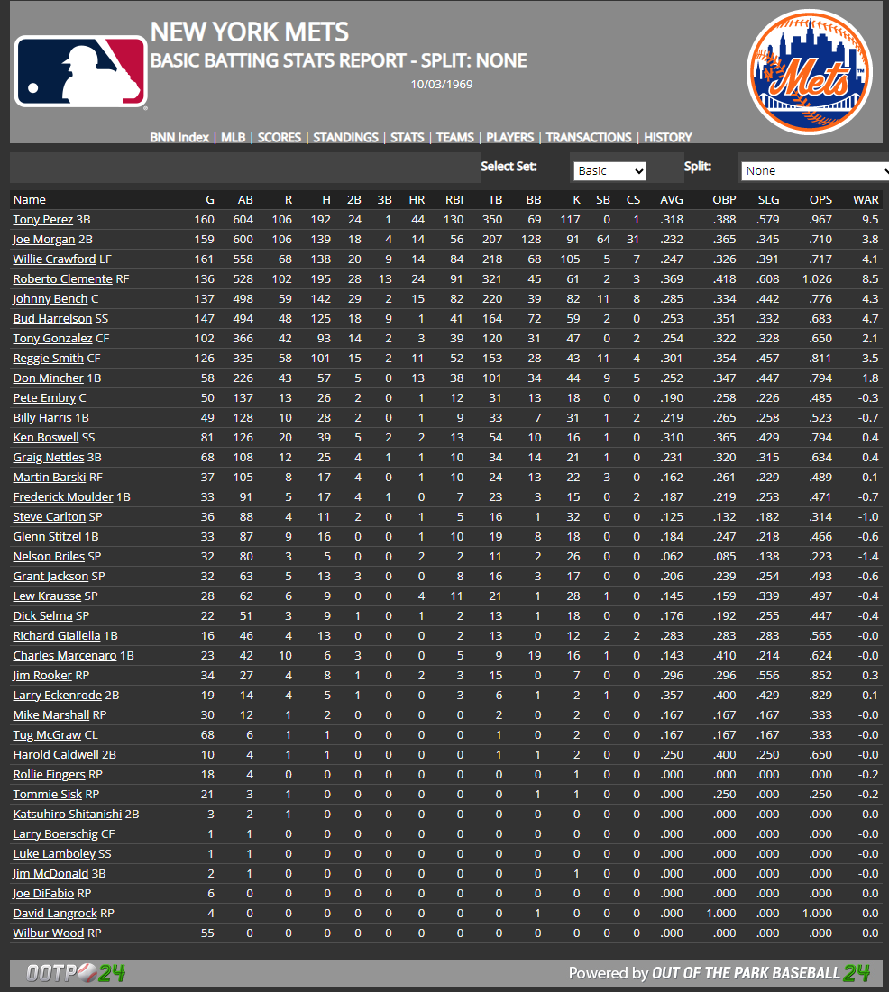 Name:  final offensive stats.png
Views: 342
Size:  143.4 KB