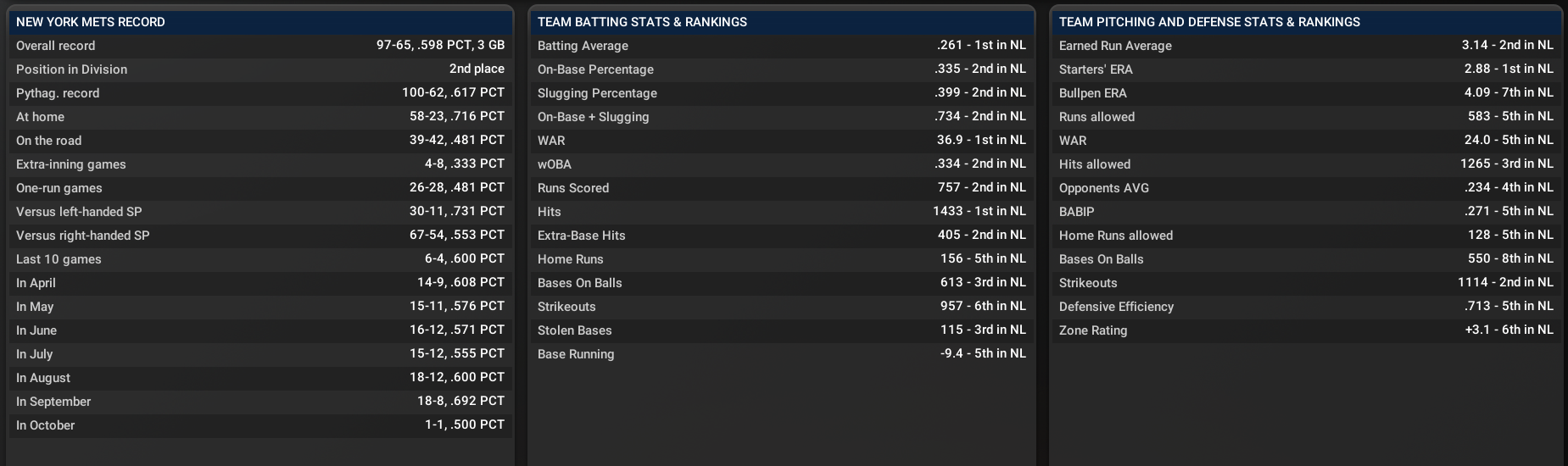 Name:  final team stats.png
Views: 363
Size:  299.3 KB