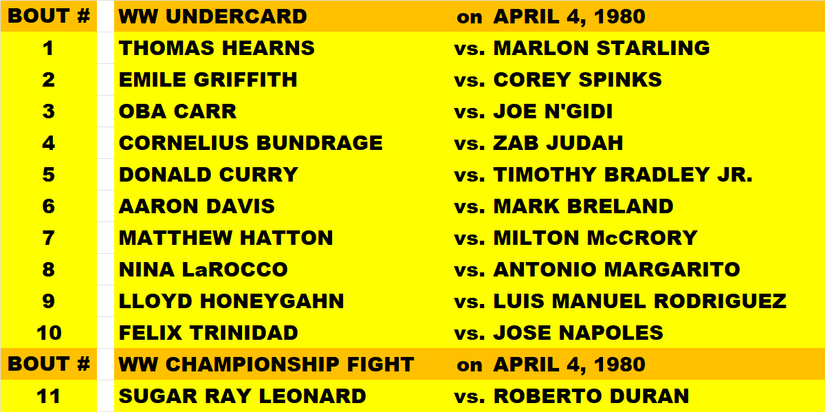 Name:  TITLE BOUT LOWER DIVISION WELTERWEIGHT FIGHTS APRIL 1980.png
Views: 128
Size:  53.2 KB