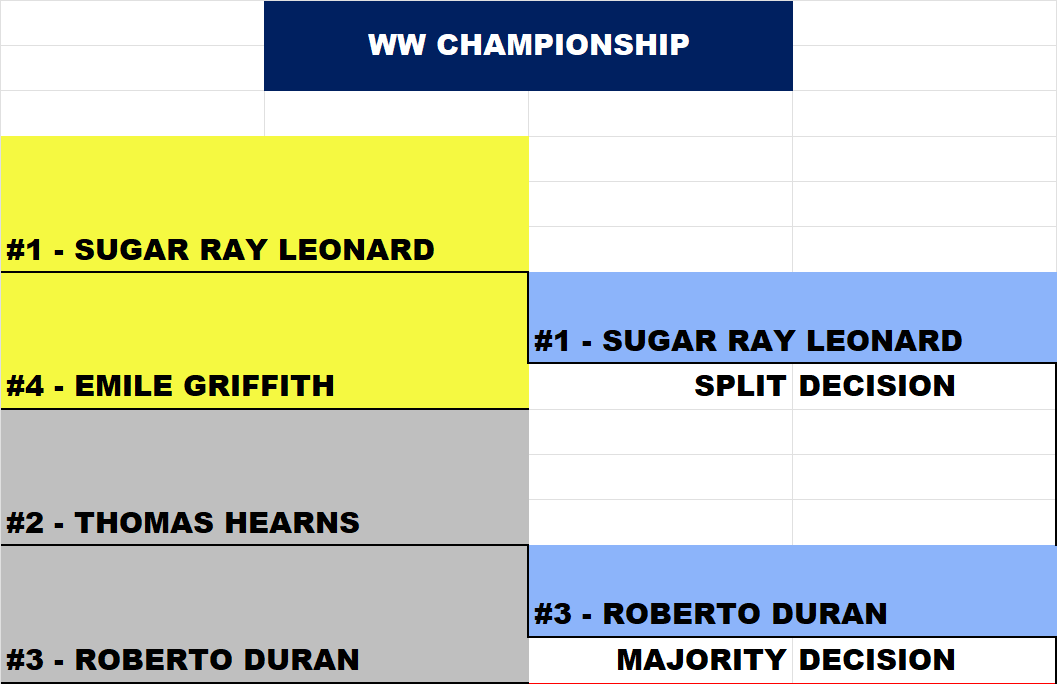 Name:  TITLE BOUT LOWER_WELTERWEIGHT TITLE FIGHT.png
Views: 122
Size:  29.7 KB
