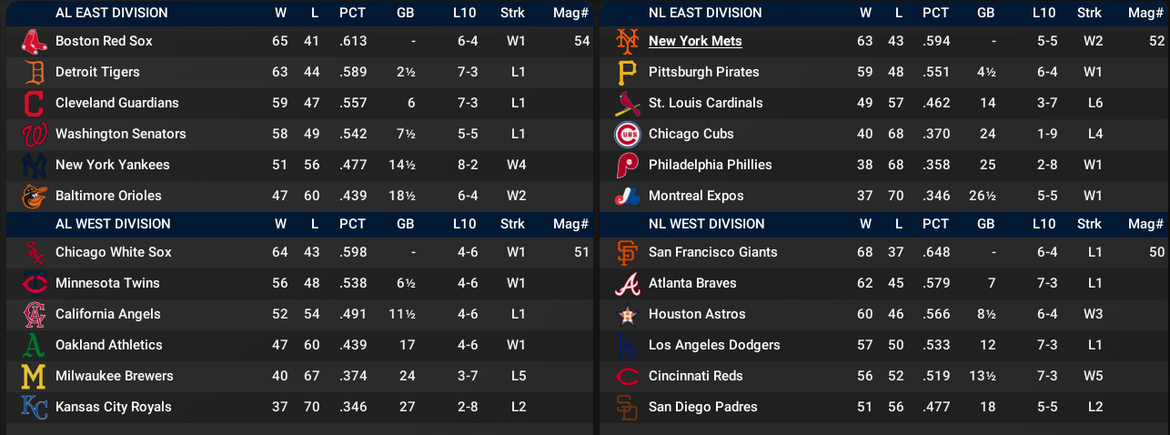 Name:  standings august 2.png
Views: 243
Size:  210.2 KB