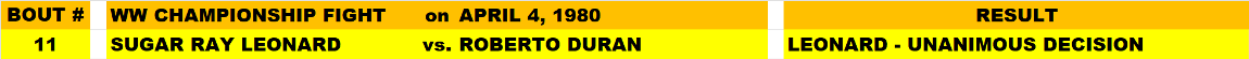 Name:  TITLE BOUT LOWER_ WELTERWEIGHT CHAMPIONSHIP APRIL 1980.png
Views: 324
Size:  18.4 KB