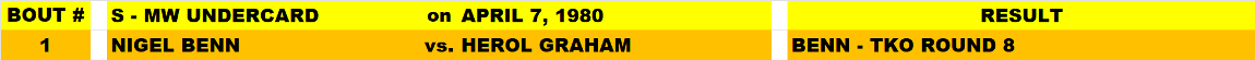 Name:  TITLE BOUT UPPER_ SUPER - MIDDLEWEUGHT UNDERCARD FIGHTS APRIL 1980 BOUT 1.png
Views: 352
Size:  14.1 KB