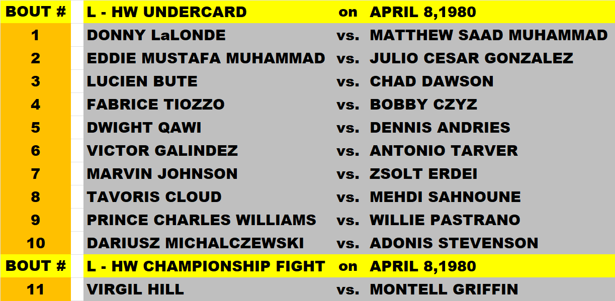 Name:  TITLE BOUT UPPER_LIGHT - HEAVYWEIGHT TITLE FIGHT - UNDERCARD FIGHTS APRIL 80.png
Views: 66
Size:  58.1 KB