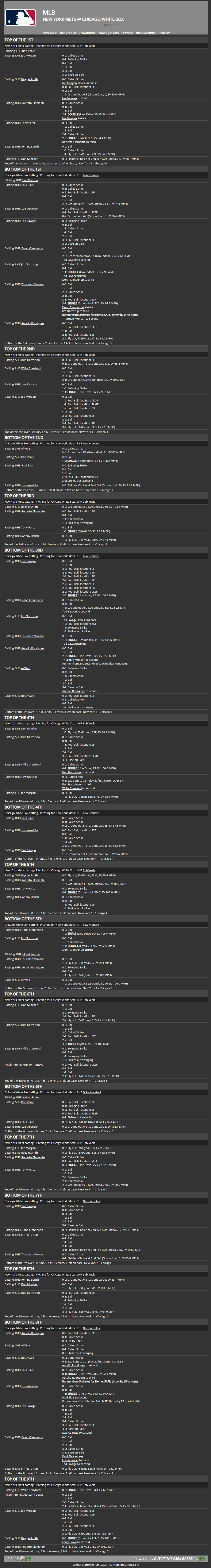 Name:  Game 4 WS log.png
Views: 184
Size:  425.0 KB