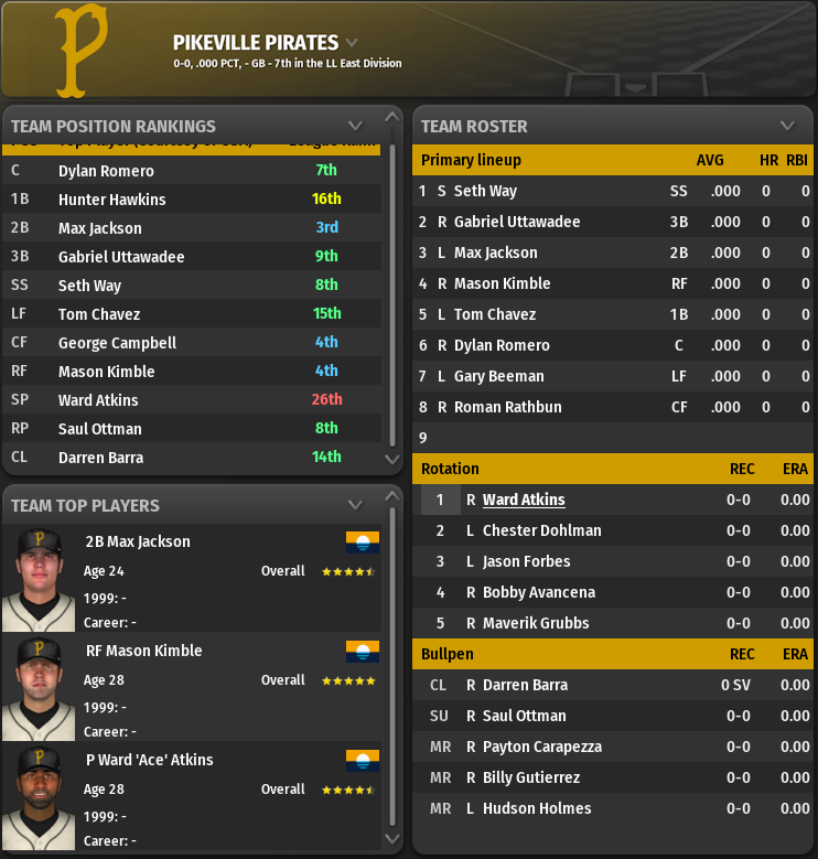 Name:  1999_PreviewPikeville.png
Views: 169
Size:  201.3 KB
