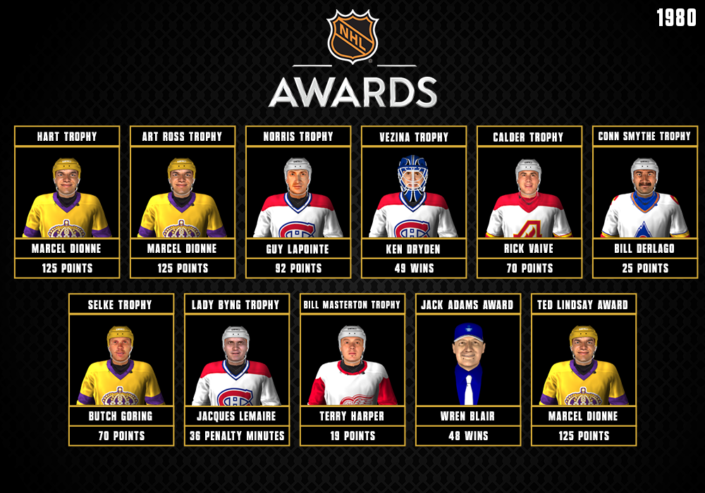 Name:  Awards.png
Views: 481
Size:  407.8 KB