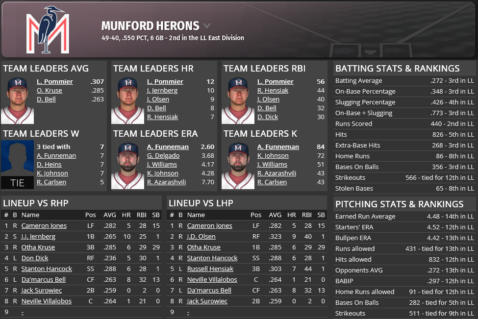 Name:  July13thMunford.png
Views: 125
Size:  214.7 KB