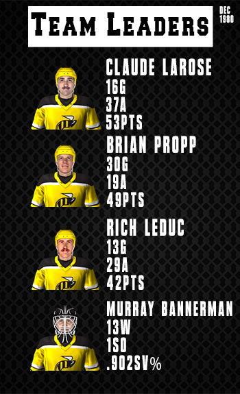 Name:  Team Leaders.png
Views: 457
Size:  166.1 KB