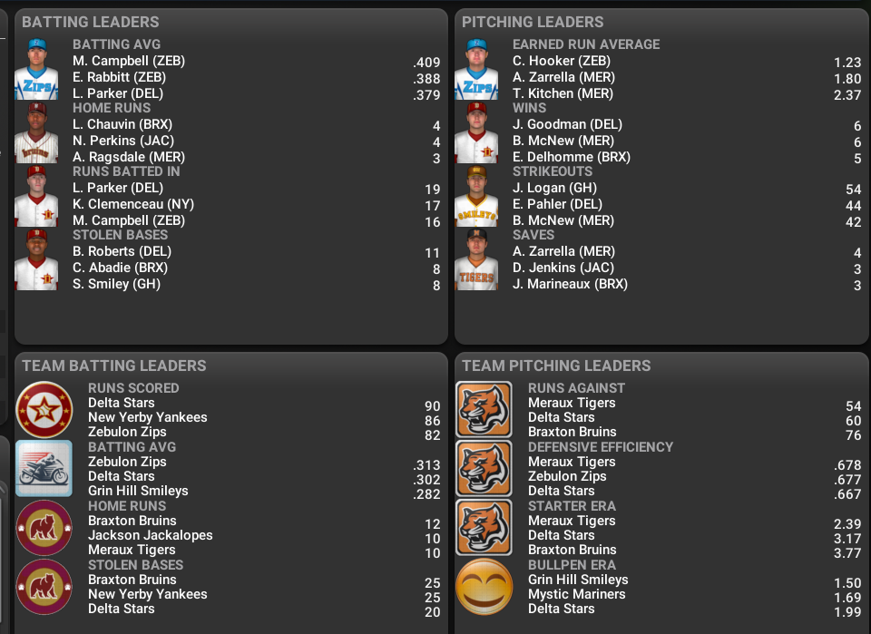 Name:  SI SUPREME LEAGUE HOME PAGE.png
Views: 131
Size:  244.6 KB