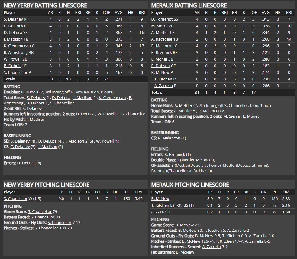 Name:  1947 SA LINE SCORE 5.png
Views: 121
Size:  151.1 KB