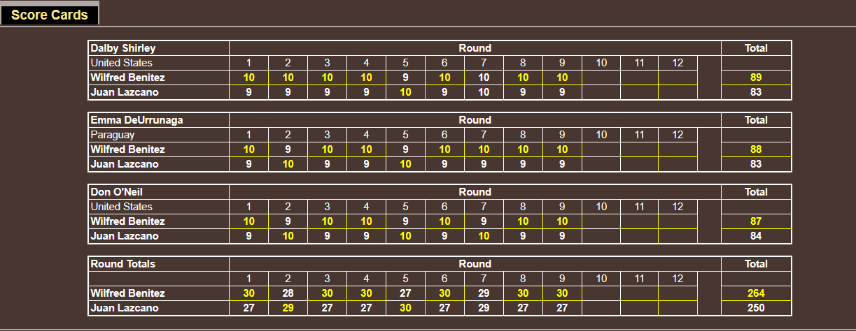 Name:  TITLE BOUT LOWER_ judges cards _J-WW FIGHT 2.png
Views: 304
Size:  34.4 KB