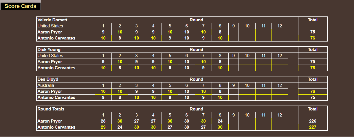 Name:  TITLE BOUT LOWER_ judges cards _J-WW FIGHT 3.png
Views: 307
Size:  37.0 KB