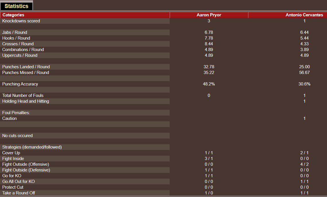 Name:  TITLE BOUT LOWER_ just the facts please _J-WW FIGHT 3.png
Views: 301
Size:  31.0 KB
