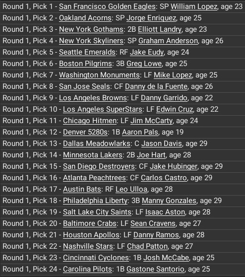 Name: Round 1 of inaugural draft.jpg
Views: 308
Size: 130.7 KB
