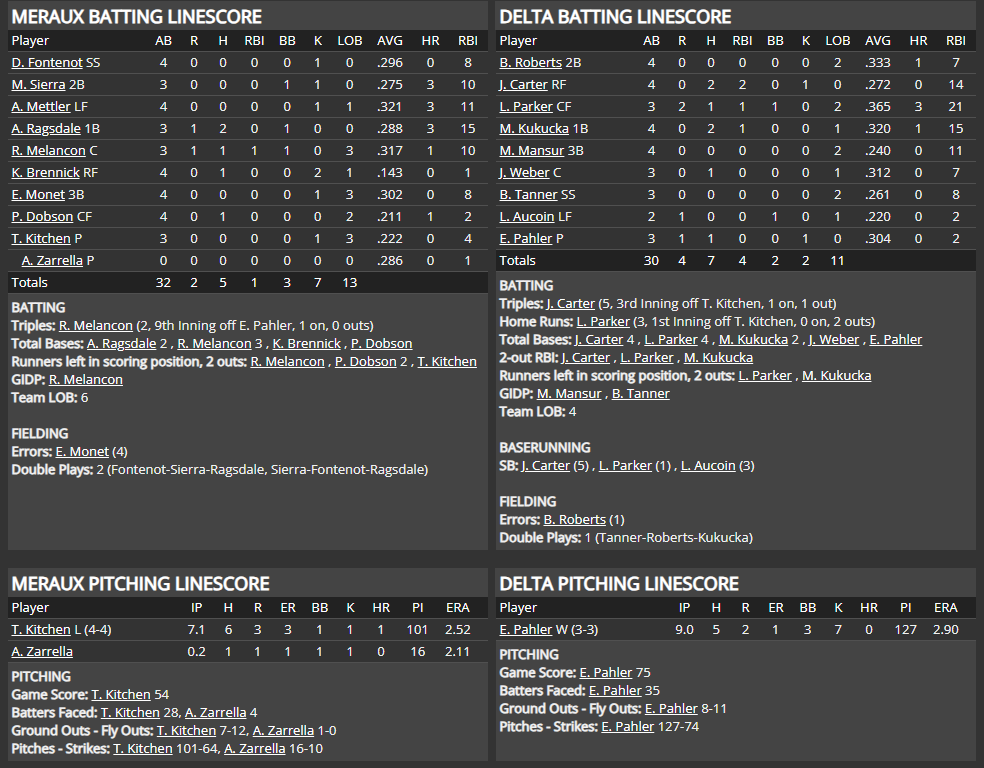 Name:  1947 SA LINE SCORE 17.png
Views: 95
Size:  136.5 KB