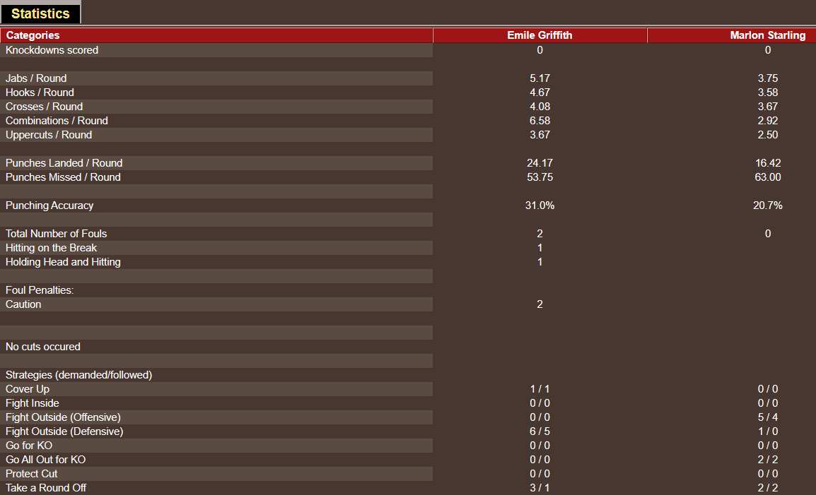 Name:  TITLE_BOUT_-_LOWER_Weight Class_WW_UNDERCARD FIGHT 2.png
Views: 267
Size:  32.6 KB