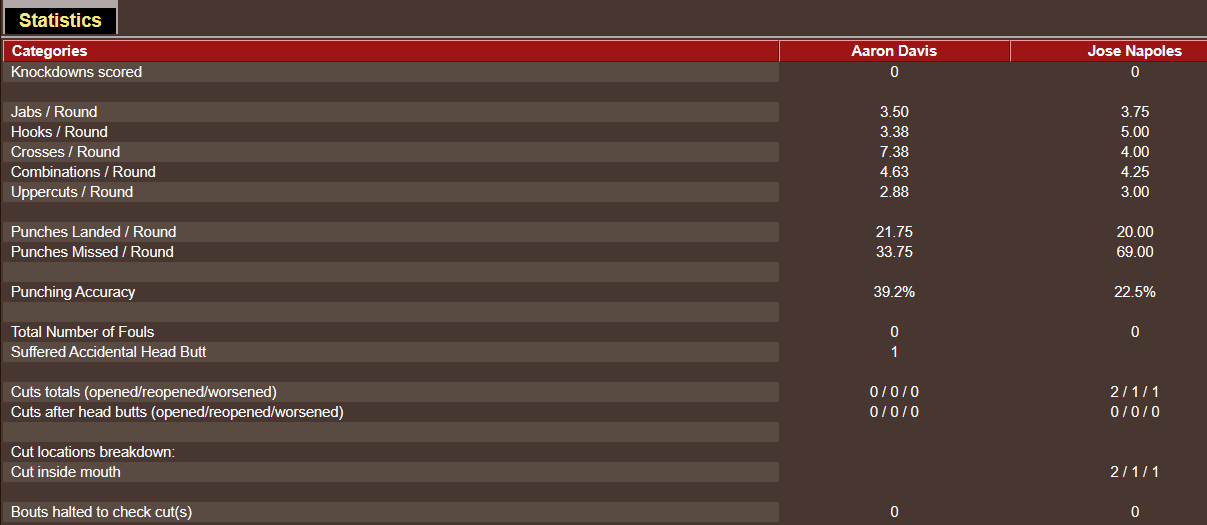 Name:  TITLE_BOUT_-_LOWER_Weight Class_WW_UNDERCARD FIGHT 6.png
Views: 301
Size:  26.6 KB