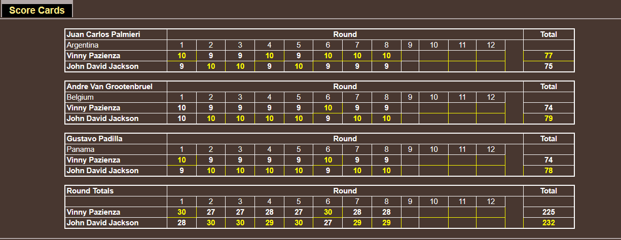 Name:  TITLE BOUT_ judges cards _J-MW JUNE 5 UNDERCARD FIGHT 2.png
Views: 340
Size:  36.8 KB