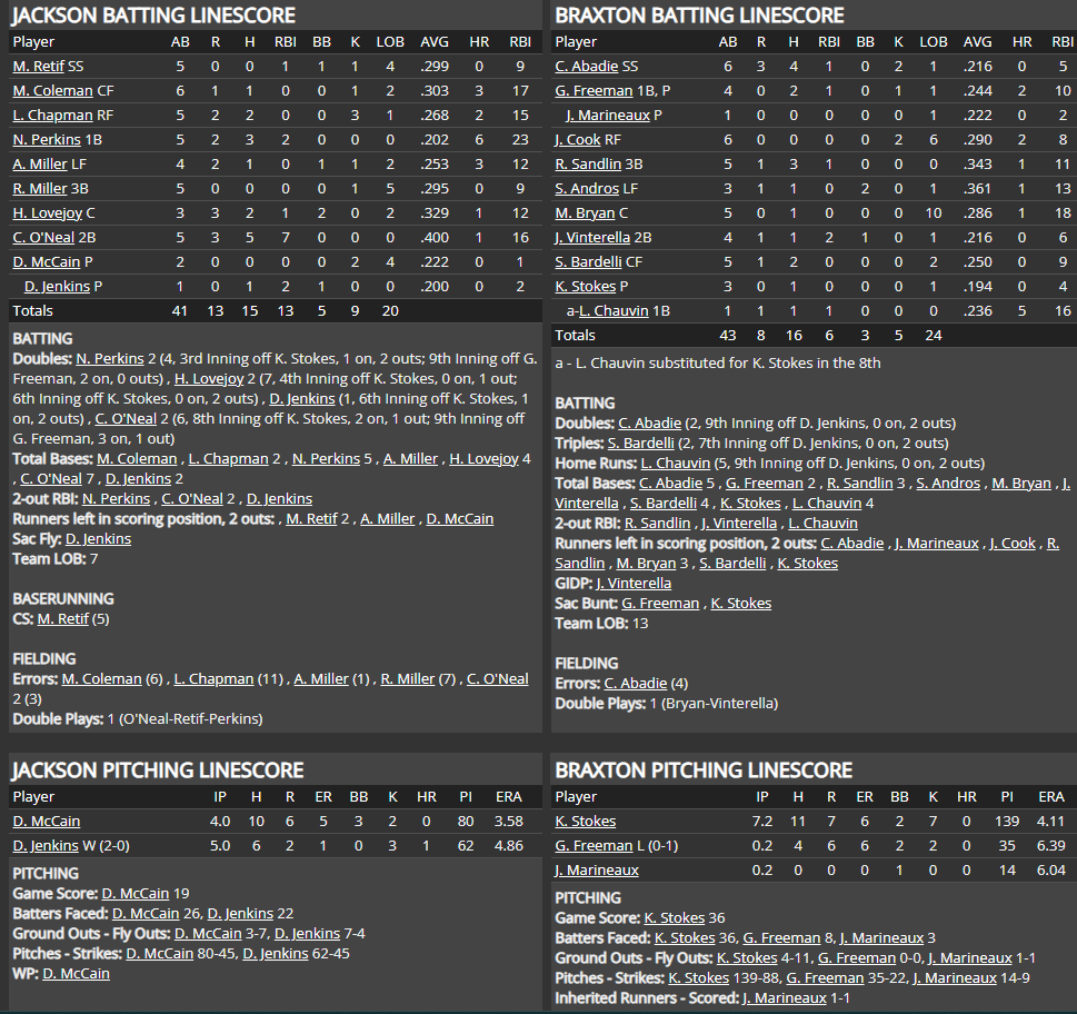 Name:  1947 SA LINE SCORE 14.png
Views: 113
Size:  177.6 KB