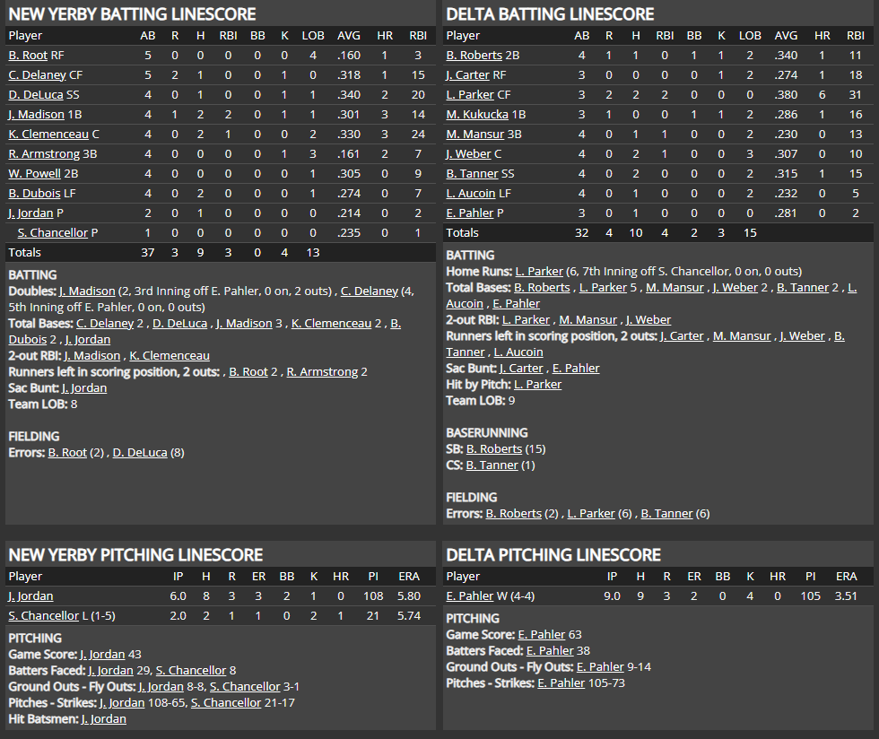 Name:  1947 SA LINE SCORE 16.png
Views: 117
Size:  140.8 KB