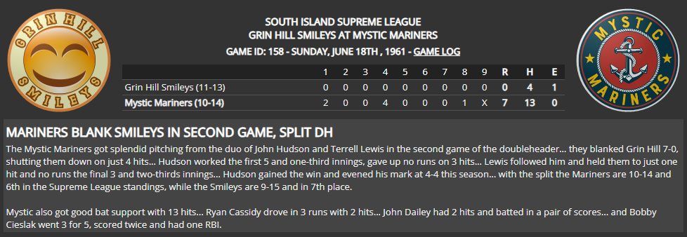 Name:  1947 SA LINE SCORE 20.png
Views: 111
Size:  110.4 KB