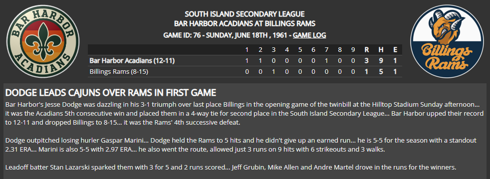 Name:  1947 SA LINE SCORE 10.png
Views: 79
Size:  111.6 KB