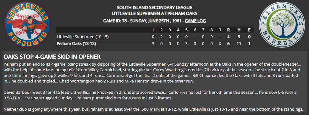 Name:  1947 SA LINE SCORE 10.png
Views: 185
Size:  122.4 KB