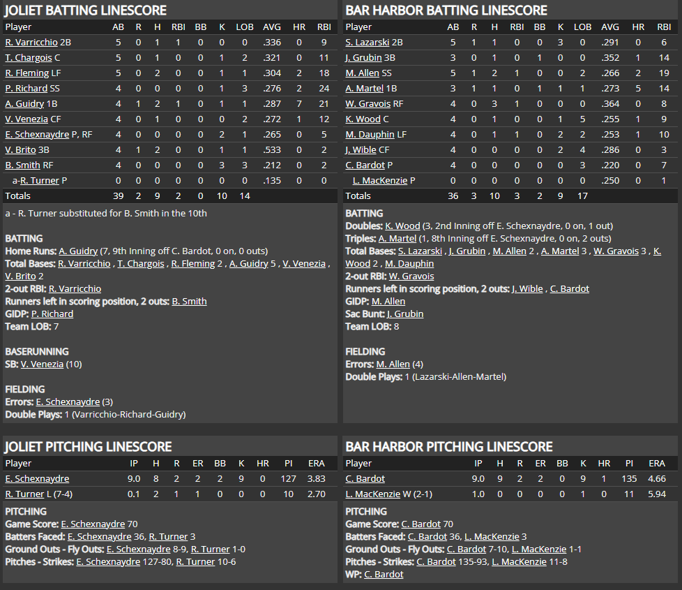 Name:  1947 SA LINE SCORE 14.png
Views: 178
Size:  136.3 KB