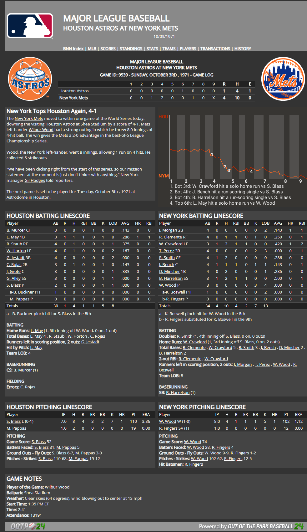 Name:  NLCS Game 2.png
Views: 350
Size:  249.7 KB