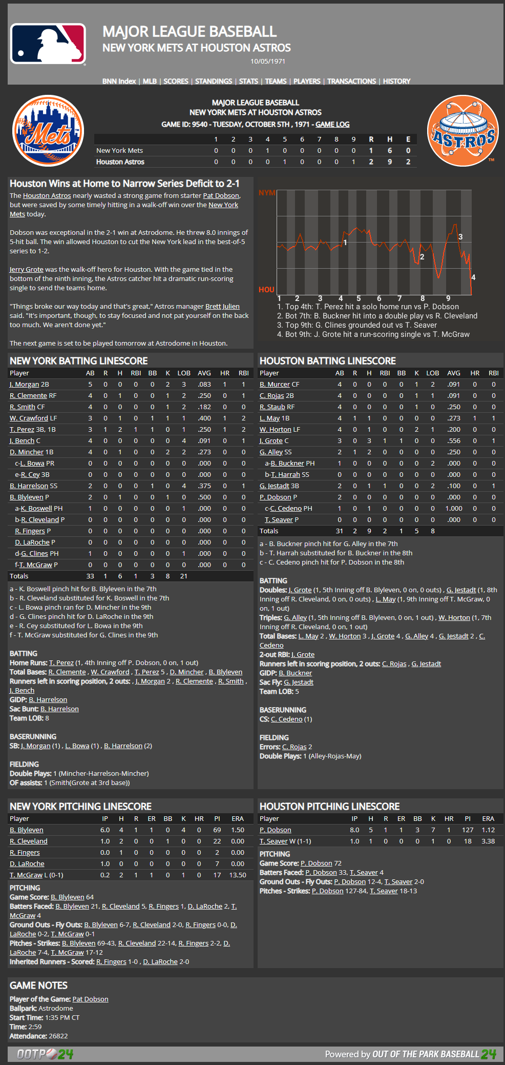 Name:  NLCS Game 3.png
Views: 335
Size:  305.4 KB