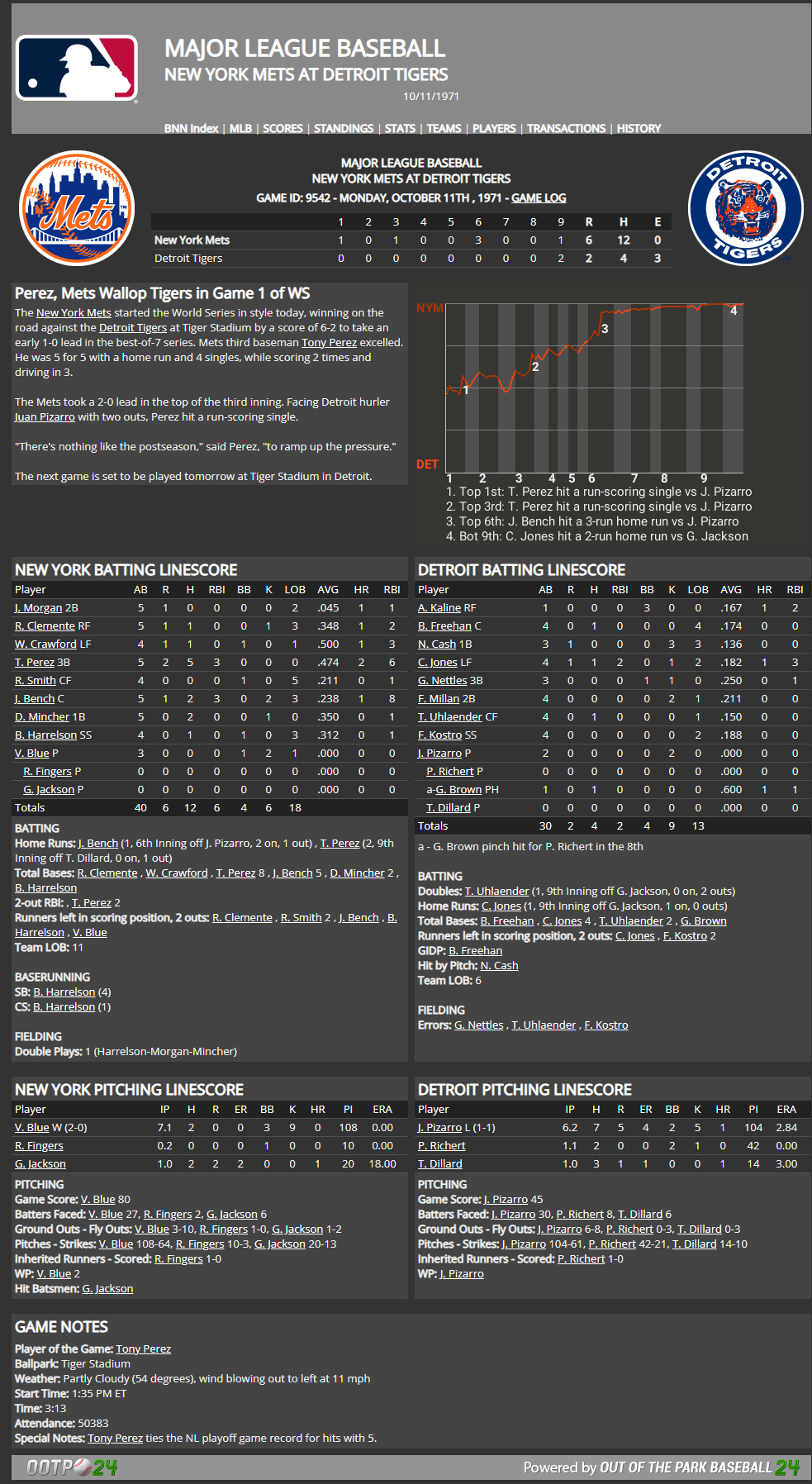 Name:  WS Game 1.png
Views: 327
Size:  261.7 KB