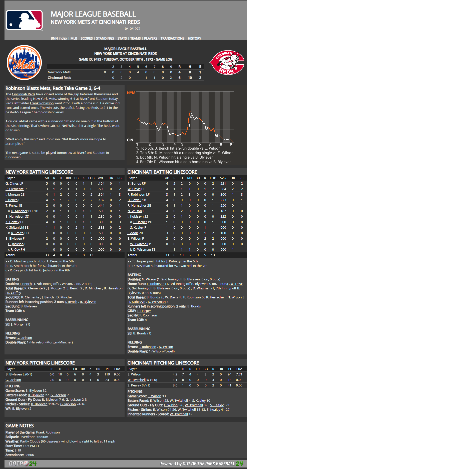 Name:  NLCS Game 3.png
Views: 260
Size:  310.5 KB