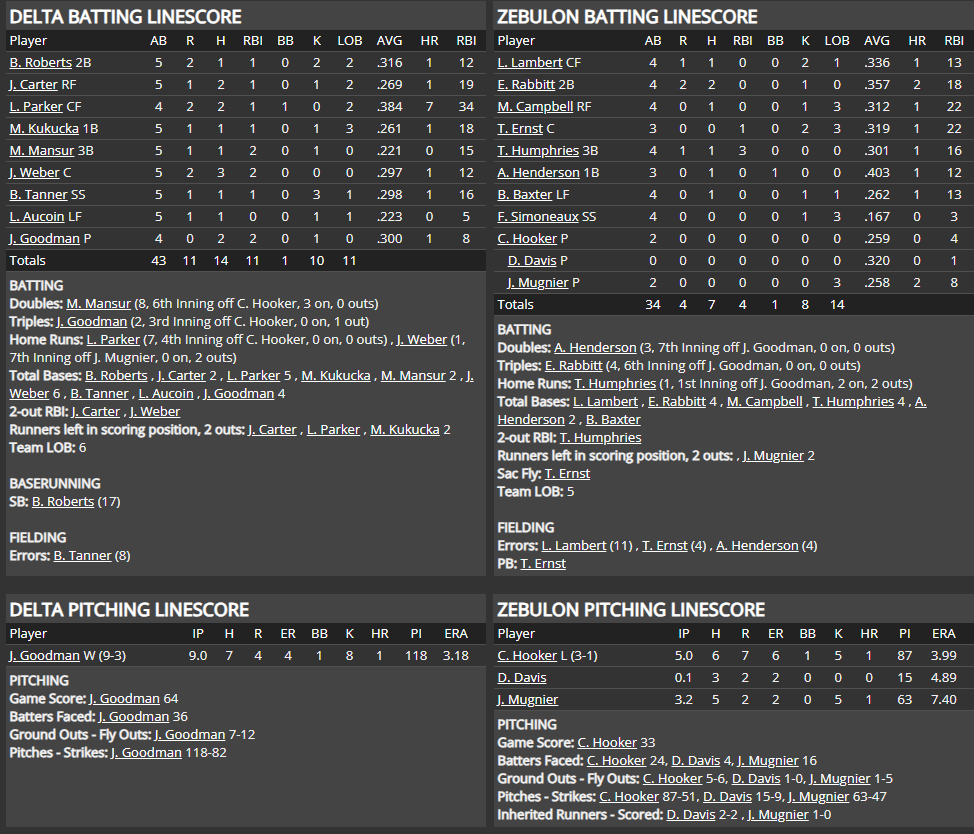 Name:  1947 SA LINE SCORE 5.png
Views: 121
Size:  150.0 KB