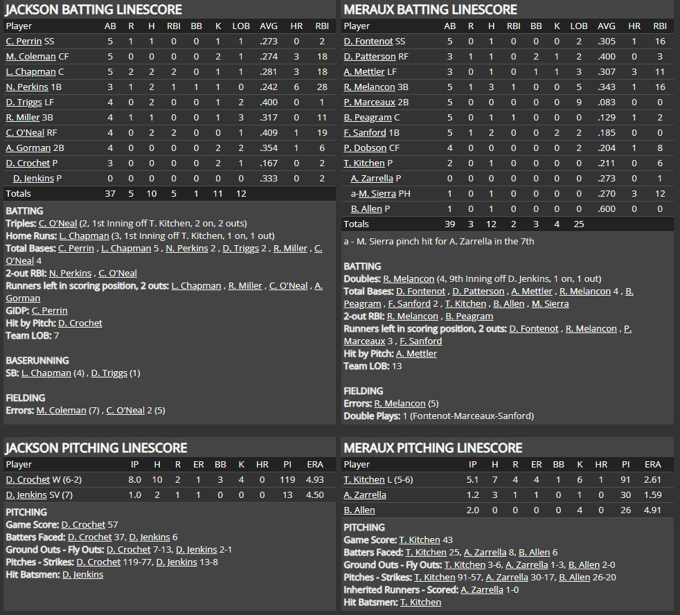 Name:  1947 SA LINE SCORE 14.png
Views: 111
Size:  160.3 KB