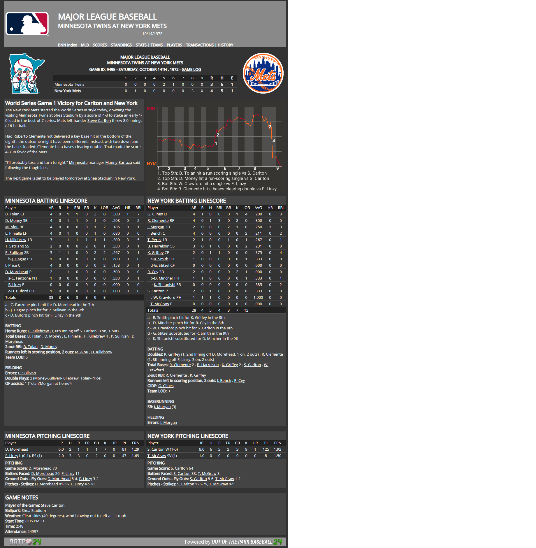 Name:  WS Game 1.png
Views: 305
Size:  300.0 KB
