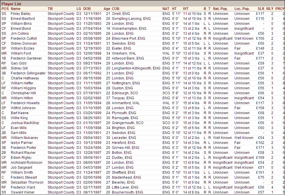 Name:  1923 D3 Stockport Vitals.png
Views: 237
Size:  134.5 KB