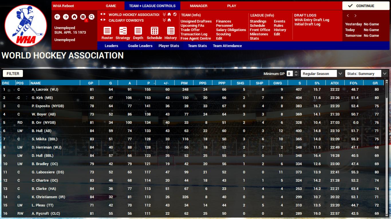 Name:  1972-73 WHA Regular Season Players Stats.jpg
Views: 1843
Size:  175.1 KB