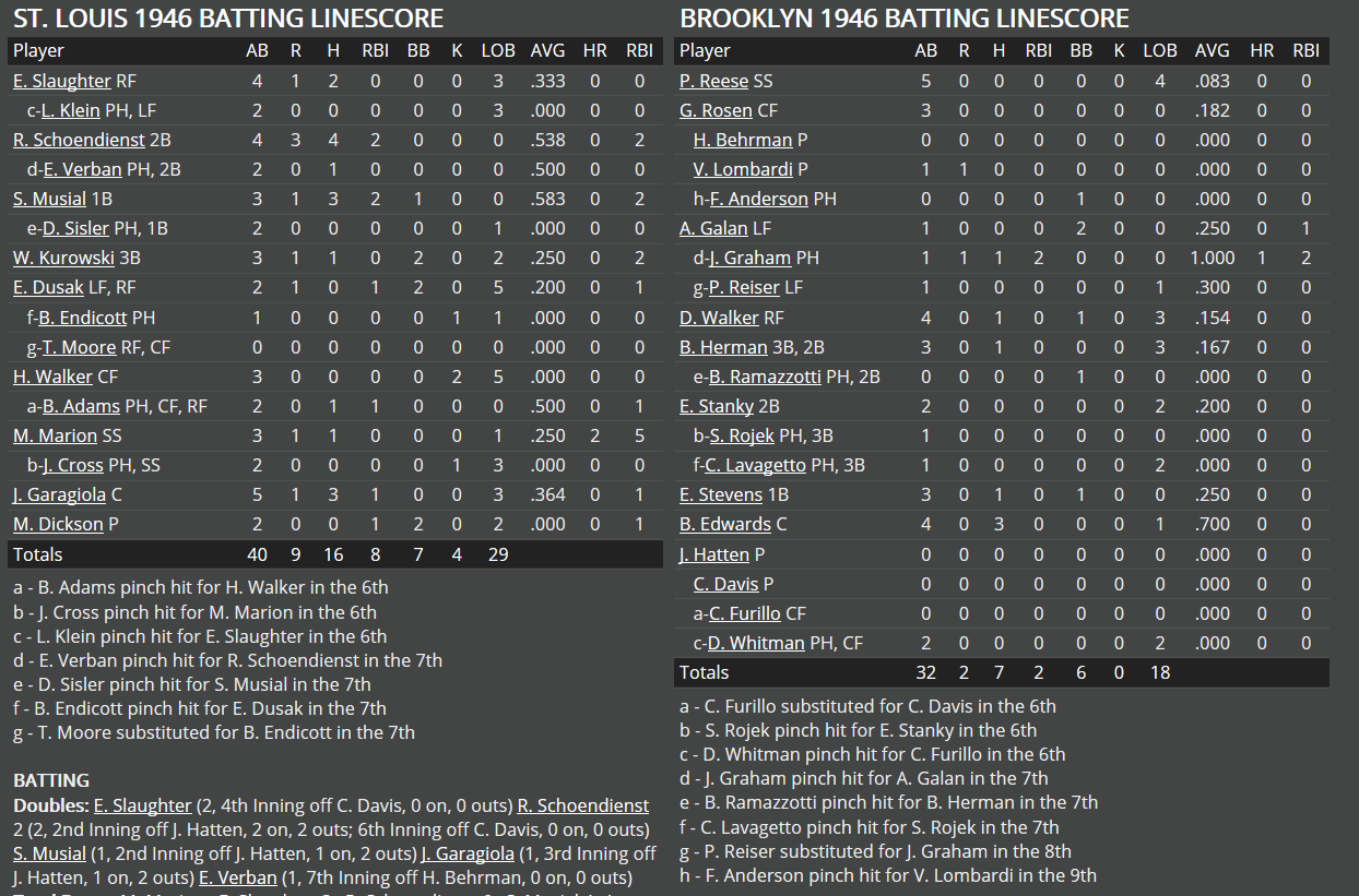 Name:  1946 box score game 3-1.png
Views: 634
Size:  155.0 KB