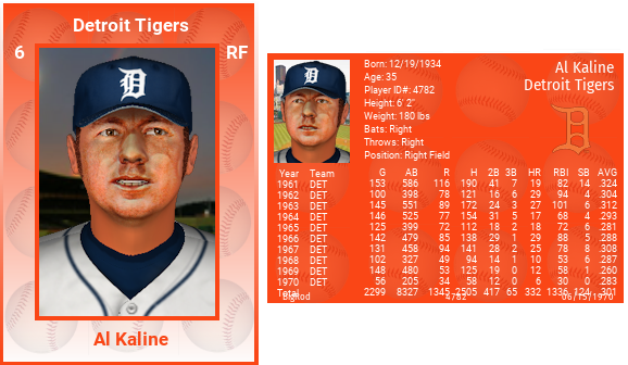 Name:  al_kaline_1970_al_kaline.png
Views: 697
Size:  183.3 KB