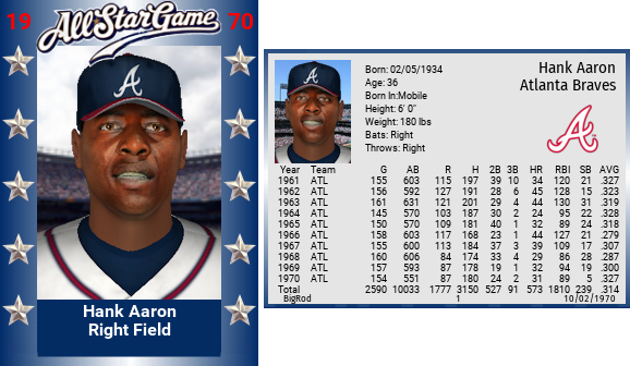 Name:  hank_aaron_1970_.png
Views: 419
Size:  147.3 KB